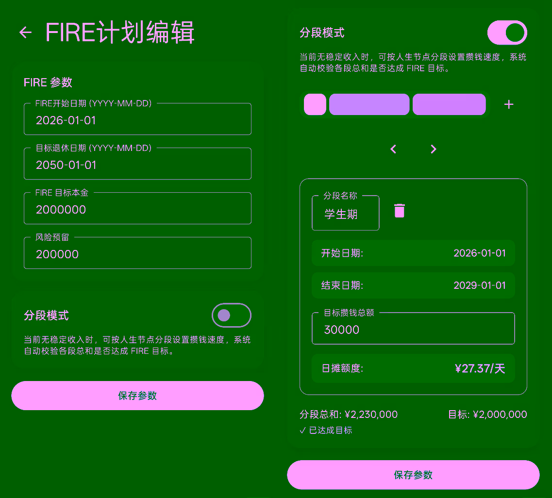 FIRE计划日摊
