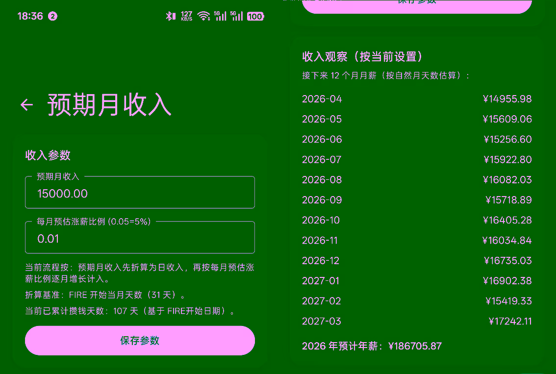 月收入配置
